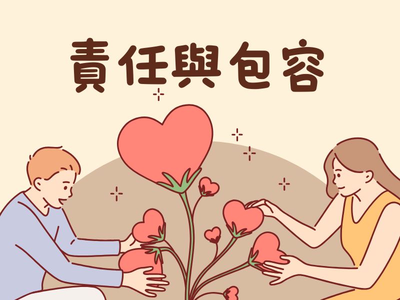 文件預覽